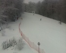 Ski Park... am